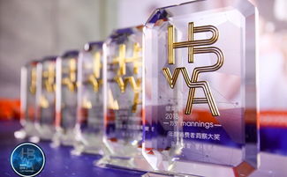 哪些網(wǎng)紅品牌和進口品最受歡迎 2018年萬寧HBWA榜單出爐